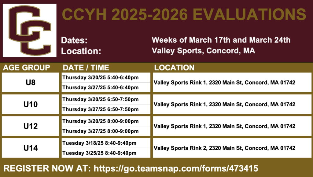 CCYH 2025-2206 Evaluations